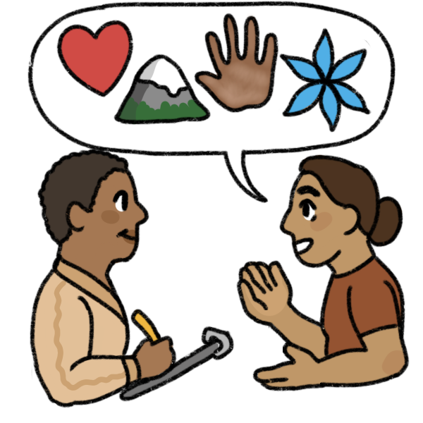 an interview between two people, pictured from the waist up. One takes notes on a clipboard, while another speaks. In the speech bubble is a red heart, a mountain, a hand, and a blue flower. The ethnographer is a Black person with short hair, wearing a tan cardigan. The interviewee is a Brown person with long hair in a bun, wearing a reddish-orange shirt